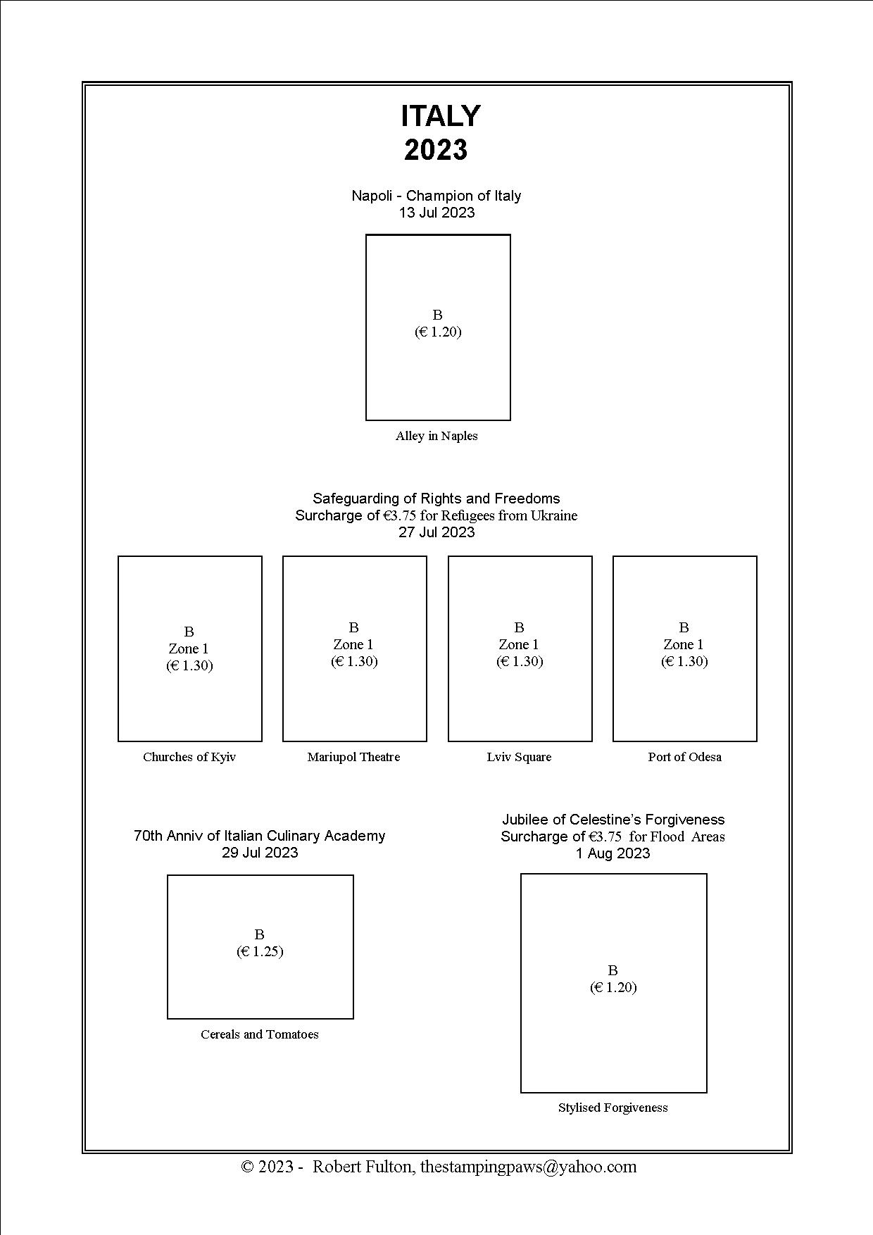 2023 Supplement - Italy